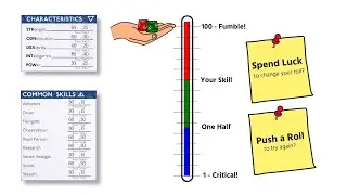 How To Play 