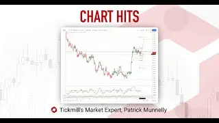 Today's Tickmill Chart Hit for the #USDCHF is here!