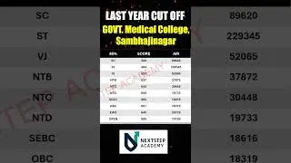 NEET 2025 GOVT MBBS- EXPECTED CUT OFF! #nextstepacademy