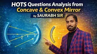 Class 10 |comptetive exam|NCERT pattern|up|cbse board|hots question analysis concave|concave|mirror