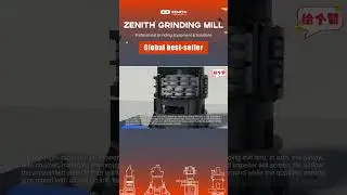 XZM ultrafine grinding mill on sale