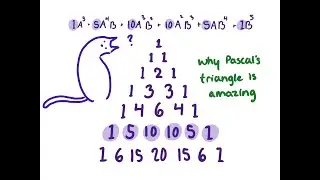 Why Pascal&rsquo;s Triangle Shows Binomial Coefficients