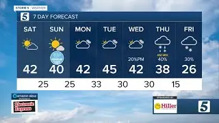 Henry's morning forecast: Saturday, December 17, 2022