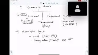 UPSC Geography Topic - Landform and their evolution BY Vivek Tripathi Sir
