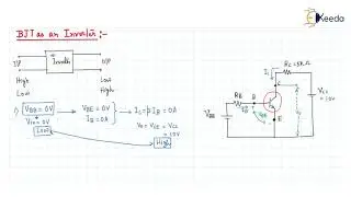 Exploring The Role Of BJT As A Inverter In GATE Electronic Devices
