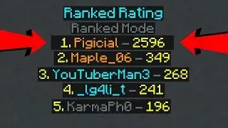 Getting Masters Division in Ranked Skywars!