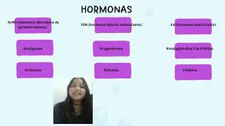 Hormonas de la reproduccion animal Especie Yegua  Equus caballus - Evelyn Solorzano Demera