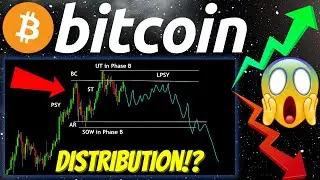 URGENT BITCOIN UPDATE!! Is BTC in distribution phase!?
