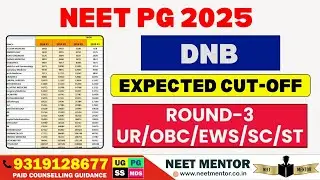 NEET PG 2025 🔥 Ожидаемый проходной балл DNB, 3-й раунд, для категорий UR/OBC/EWS/SC/ST. Пересмотр...