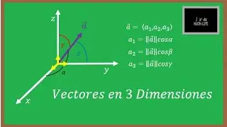 Vectores en tres dimensiones / en el espacio