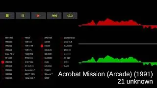 Acrobat Mission (Arcade) - track 21 unknown