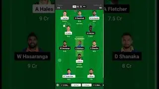 LANKA PREMIER LEAGUE T20match predictionGM🆚KFL💯🏆#matchprediction #dream11team #share#like#subscribe