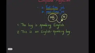 Compound Words l คำประสมในภาษาอังกฤษ