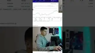 se puede vivir del trading facturando 15 d&oacute;lares Diarios .? #trading #inversiones #dinero #gaming