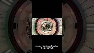 Inverted Plasma: A New Shape for Fusion Power