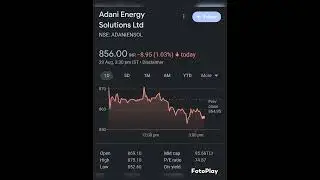Adani Stocks On 29 Aug 2023! #stockguru #stockmarket #adani