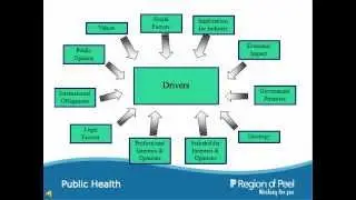 CDPAC 2012 - 