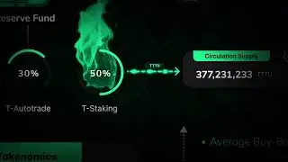 T-Project - Дефляционная токеномика TTTU (RU)&nbsp;#tproject