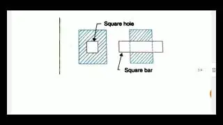 SOE MECH DRSuneelKumar constrained motion and its type