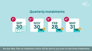 How to Pay Council Rates
