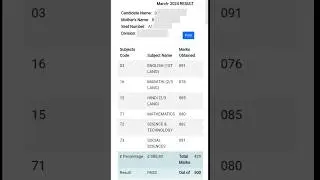 SSC Result | Maharashtra Board | SunnyXGod | #ssc #maharashtraboard #10th #result #marks #2024
