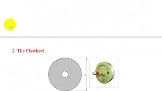 Crank Effort Diagram   Flywheel  Part 1