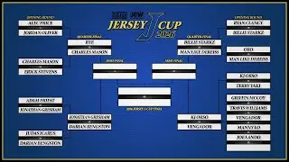 JCW Jersey J-Cup Night 2 Live Reactions
