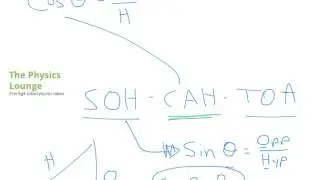 SOH CAH TOA Trigonometry