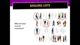 Proven Direct Mail Marketing, Postcard, EDDM Designs & Strategies