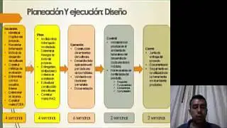 Mi Llave Soft  / SIC 71 9 4VideoPresentaciondepropuestadeproyecto Equipo71