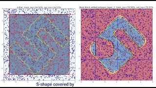 5. PolygonBlock Incremental Sequential Shape Classifier &mdash; Learning Complex Shapes
