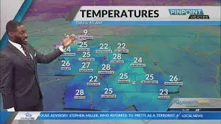 Cold Thursday in Charlotte, snow expected for weekend