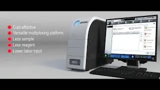Luminex MAGPIX&reg; System