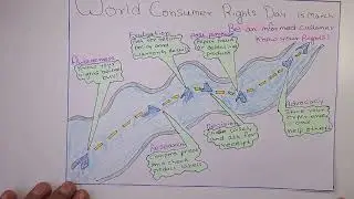📢 World Consumer Rights Day Poster Drawing | Learn & Raise Awareness!