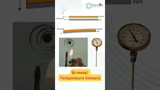 Bi-Metal Temperature sensor working principle! #bimetal #temperature #sensor #electronic #shorts