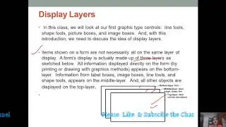Display Layers in visual basic 6.0