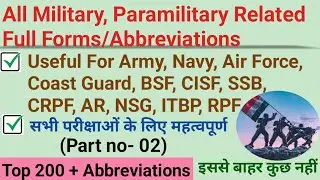 army related full forms|security forces abbreviations|ssc gd constable full form|ssc gd full form|