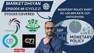 Market Dhyaan Episode 46 C2 | CPHL Director Increases Stake with 3.5m Share Purchase | 75 BPS cut ?