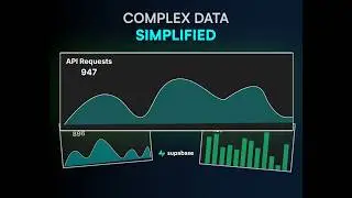 Supabase SaaS Dashboard UI/UX Design Case Study | Complex Data Simplified