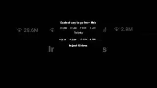 Drip Feed in SMM Panel | Increase ViewsWithout Looking Spammy #shorts #feed #views #boost
