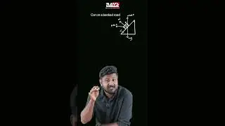 Car on a Banked Road | Plus One Physics | Circular Motion & Banking of Roads Explained!