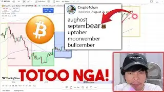 never wrong with this BITCOIN blueprint | SeptemBEAR