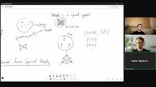Live Science | Spinal Graphs | Hypergraph Confluence, Symmetry and Efficiency