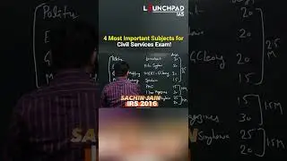 4 Most Important Subjects for UPSC: Sachin Jain IRS 2016 #upsctopper