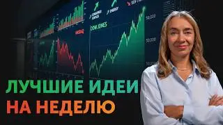На котировках скажутся данные инфляции | Обзор Freedom Finance