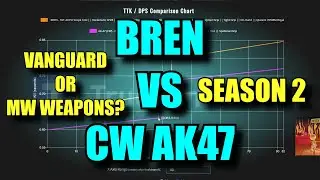 FASTER TTK THAN THE BREN? (Bren vs CW AK47)