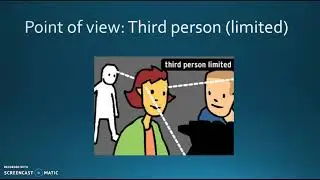 Point of View Discussion test video