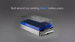 US manufactured Battery System