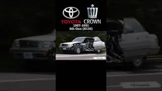 Toyota Crown REVOLUTION 1947-2025 #kasongo #kenya #likeforlikes #top10 #crash #plane #shortvideos