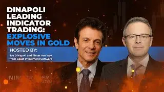 Coast Investment Software | DiNapoli leading indicator trading: Explosive moves in gold